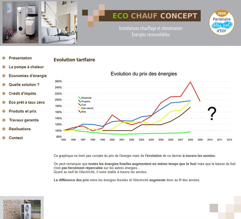 Eco Chauf Concept, contenu