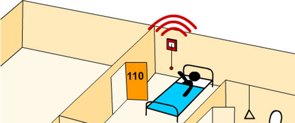 Interfasse : systèmes de communication Patients-Personnel